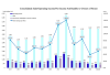 Chart courtesy of Shimano